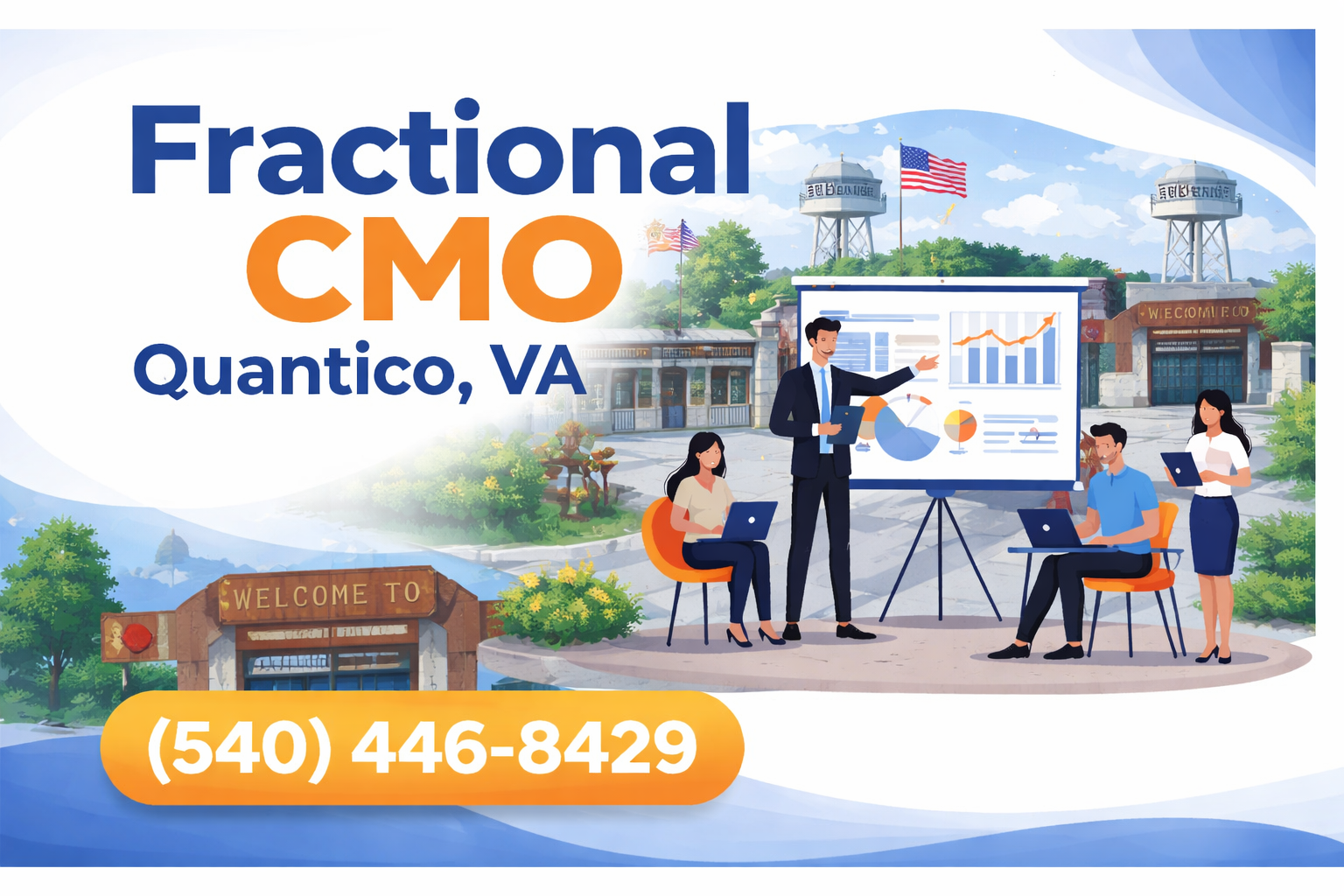 Fractional CMO in Quantico